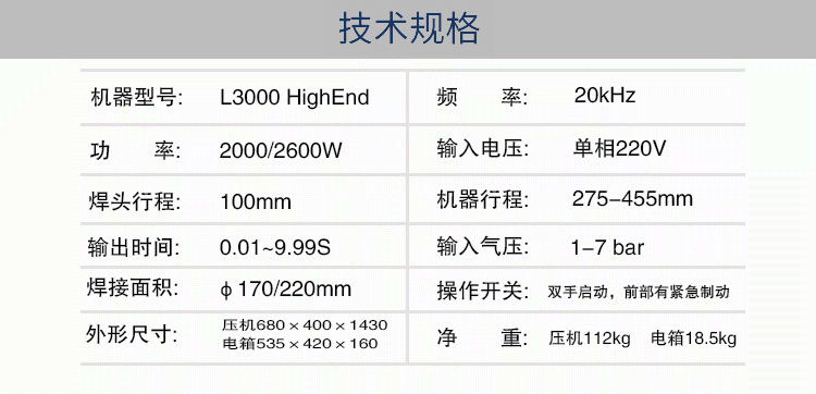 超聲波塑焊機 L3000 High End 20kHz 2000/2600W