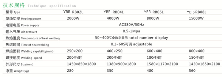 YBR-RB02L熱板焊接機